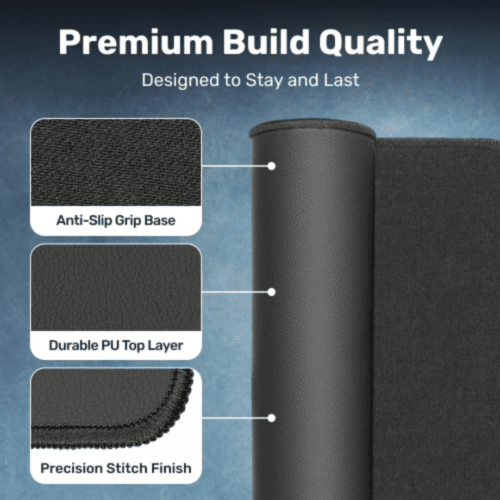 Bareflow Grounding Mat (Official Retailer) [year]